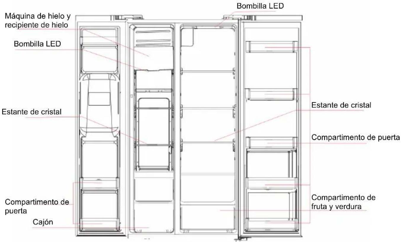 BLAUPUNKT 5SB89030 - Componentes principales - 1