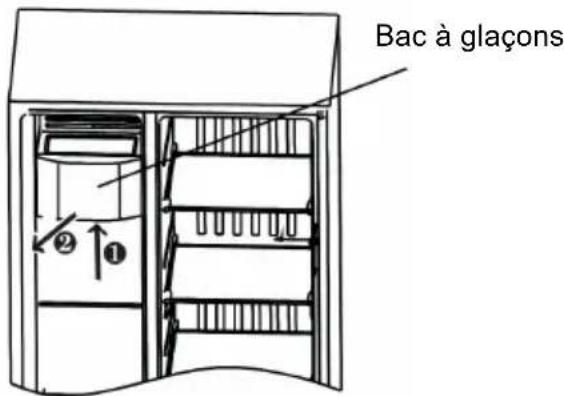 BLAUPUNKT 5SB89030 - Nettoyage du bac à glaçons - 1
