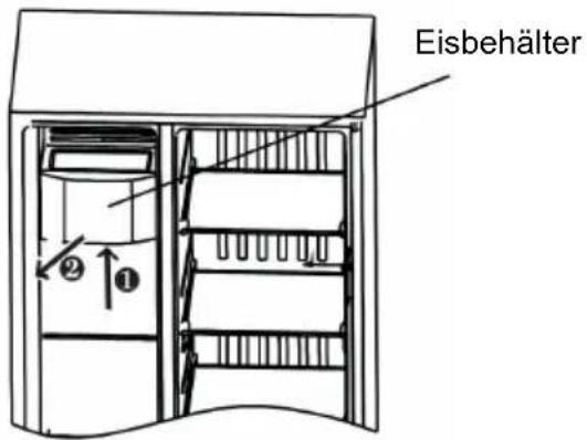 BLAUPUNKT 5SB89030 - Reinigen des Eisbehälters - 1