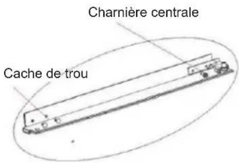 BLAUPUNKT 5FS30000 - 4Inversion gauche-droite des charnières de porte - 4