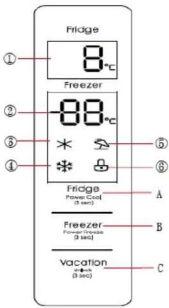 BLAUPUNKT 5FS30000 - Funktioner - 1