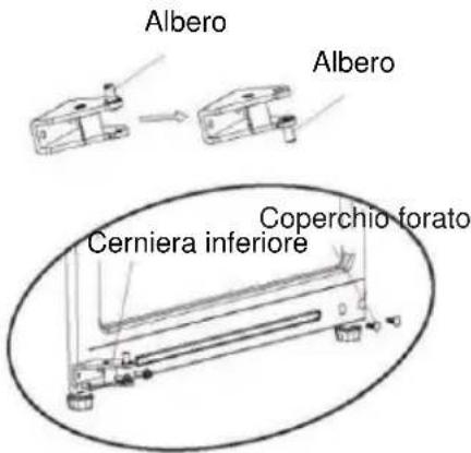 BLAUPUNKT 5FS30000 - Sostituzione del fermaporta destra-sinistra - 6