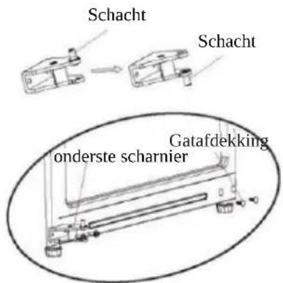 BLAUPUNKT 5FS30000 - Deuraanslagwissel rechts-links - 6