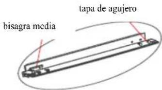 BLAUPUNKT 5FS30000 - Pies niveladores - 9