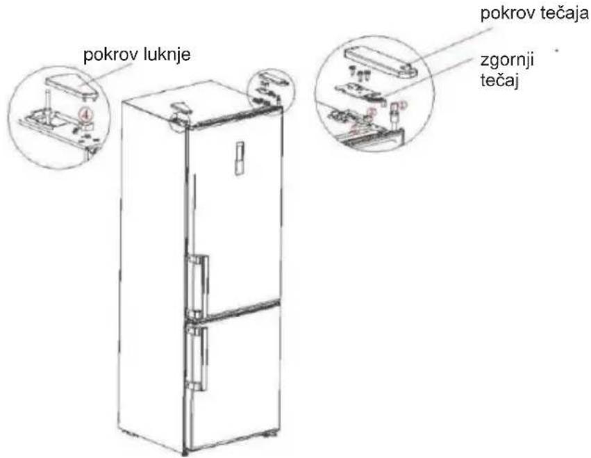 BLAUPUNKT 5FS30000 - 1) Pred temi deli izklopite hladilnik - 2