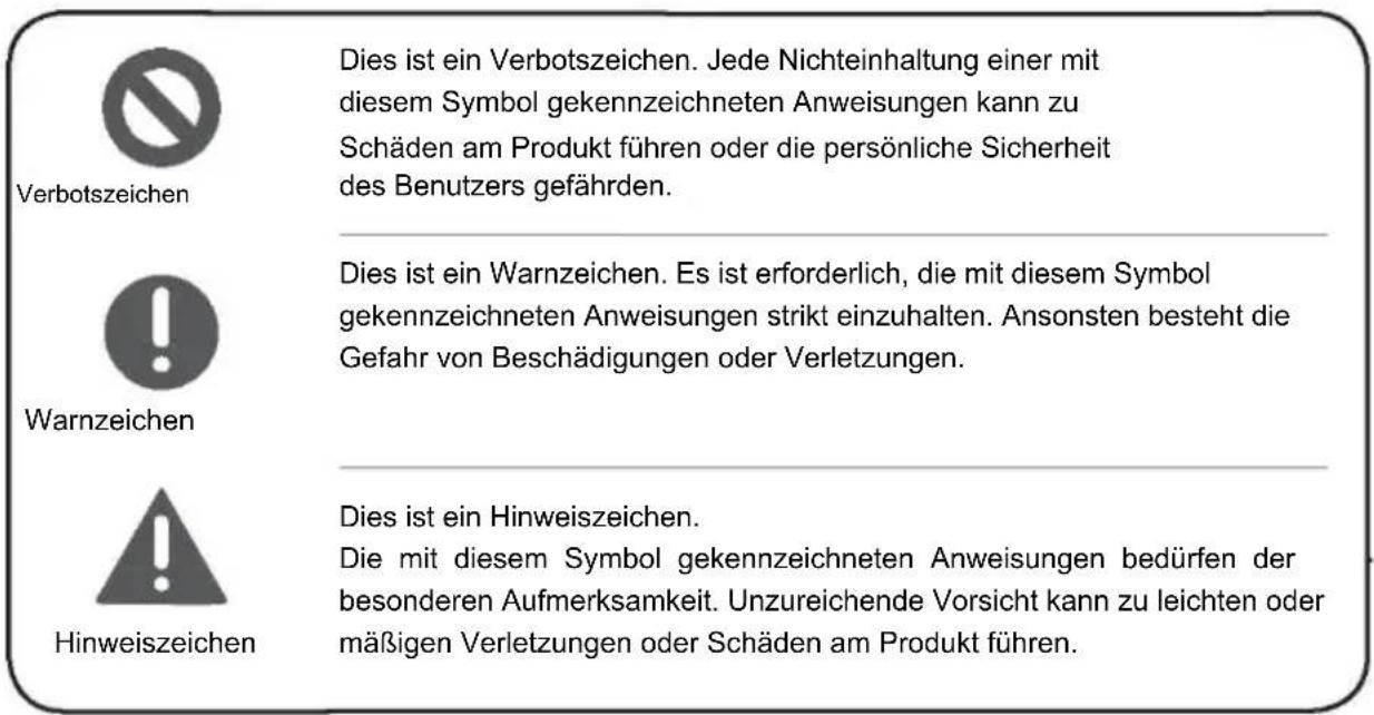 BLAUPUNKT 5FS30000 - Bedeutung der Warnsymbole - 1