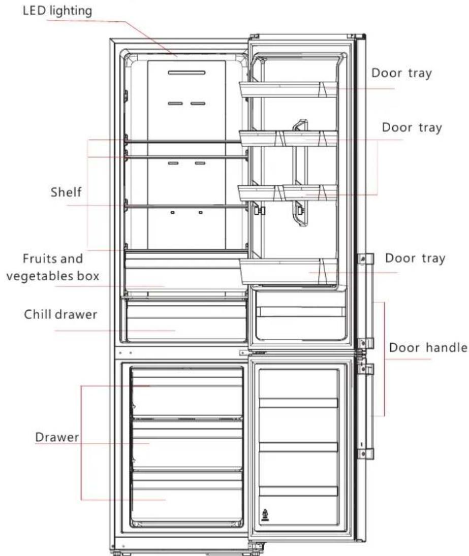 BLAUPUNKT 5FS30000 - Key components - 1