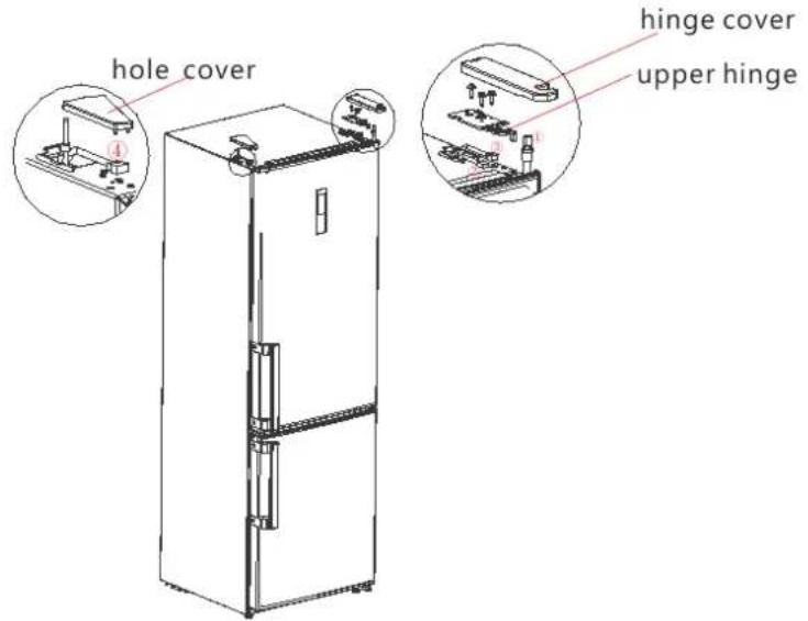 BLAUPUNKT 5FS30000 - Door Right-Left Change - 2