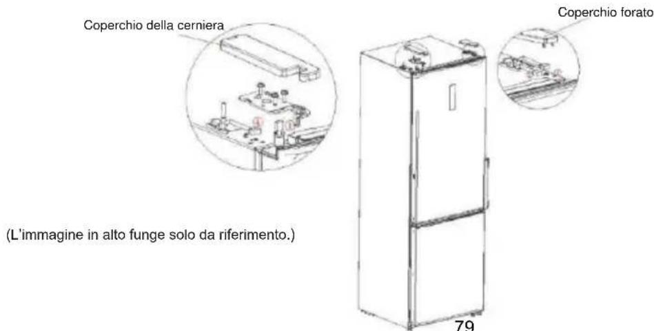 BLAUPUNKT 5FS30000 - Sostituzione del fermaporta destra-sinistra - 10