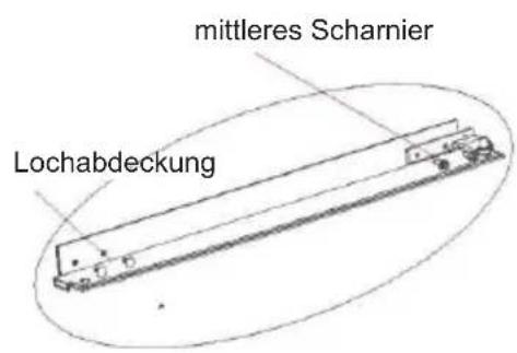 BLAUPUNKT 5FS30000 - 1) Schalten Sie das Gerätitte vor diesen Arbeiten aus - 4