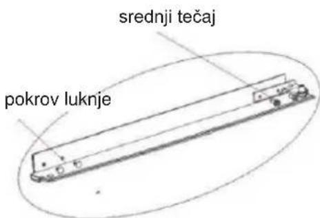 BLAUPUNKT 5FS30000 - 1) Pred temi deli izklopite hladilnik - 4