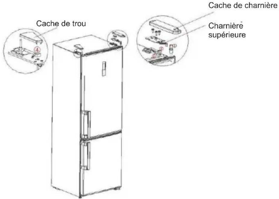 BLAUPUNKT 5FS30000 - 4Inversion gauche-droite des charnières de porte - 2