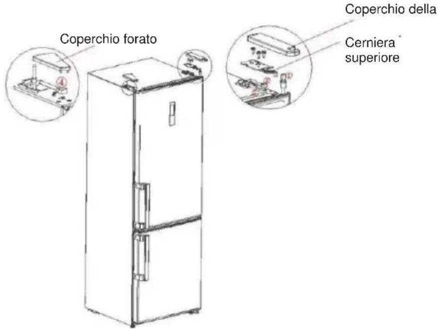 BLAUPUNKT 5FS30000 - Sostituzione del fermaporta destra-sinistra - 2