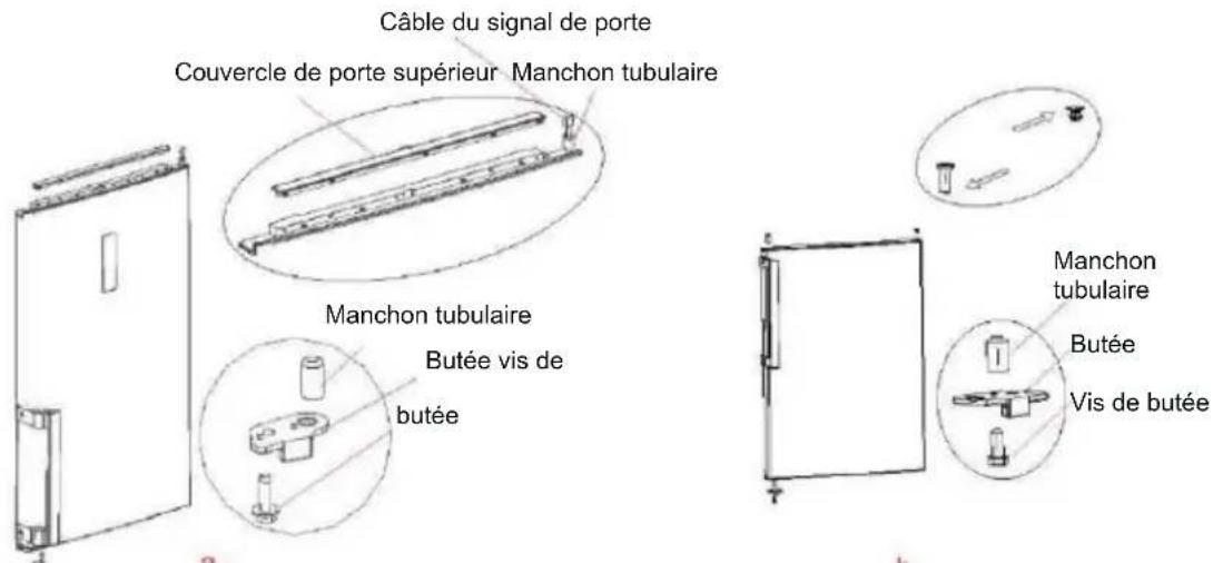 BLAUPUNKT 5FS30000 - 4Inversion gauche-droite des charnières de porte - 7