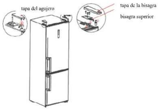 BLAUPUNKT 5FS30000 - Pies niveladores - 3