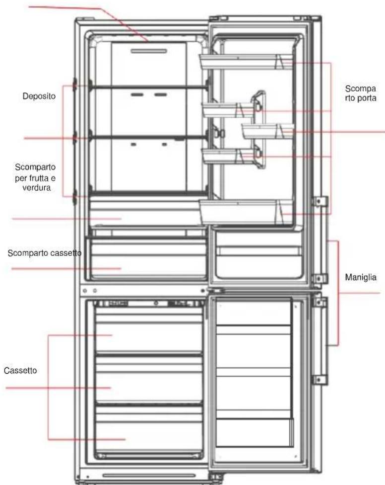 BLAUPUNKT 5FS30000 - Componenti principali - 1