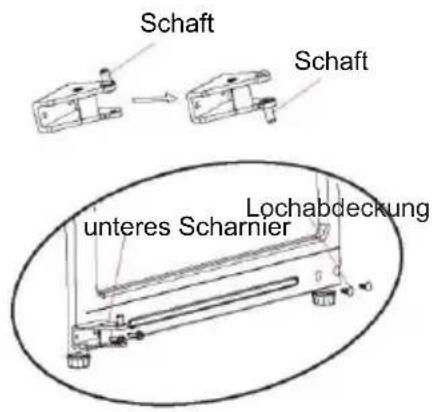 BLAUPUNKT 5FS30000 - 1) Schalten Sie das Gerätitte vor diesen Arbeiten aus - 6