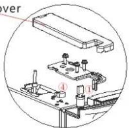 BLAUPUNKT 5FS30000 - Door Right-Left Change - 11