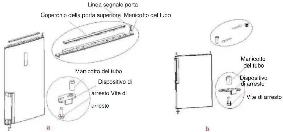BLAUPUNKT 5FS30000 - Sostituzione del fermaporta destra-sinistra - 7