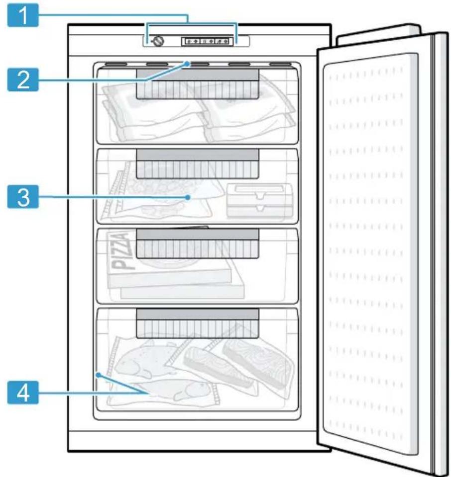 BLAUPUNKT 5FG220SE0 - 2