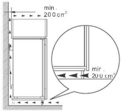 BLAUPUNKT 5CK24010 - Einbauschrank und Belüftung - 2
