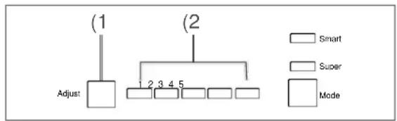 BLAUPUNKT 5CK24010 - Manual temperature setting - 1
