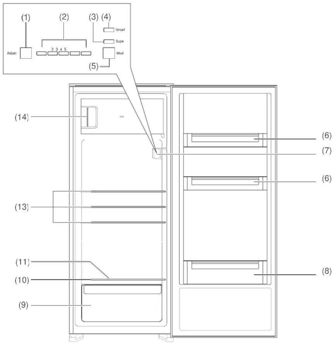 BLAUPUNKT 5CK24010 - Parti degli appearecchi / elementi di lavoro - 1