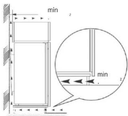 BLAUPUNKT 5CK24010 - Built-in cabinet and ventilation - 2