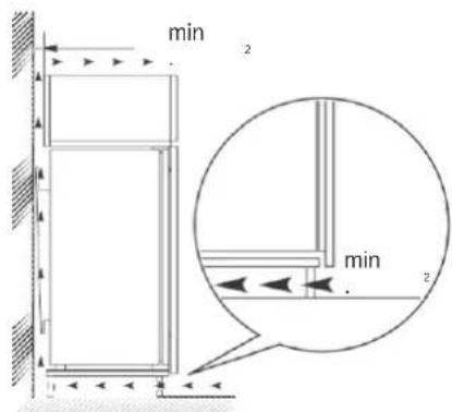 BLAUPUNKT 5CK24010 - Caisson d'encastrement et ventilation - 2