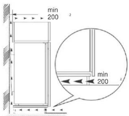 BLAUPUNKT 5CK24010 - Inbyggnadsskap och ventilation - 2