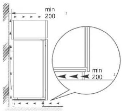 BLAUPUNKT 5CK24010 - Inbouwkast en ventilatie - 2