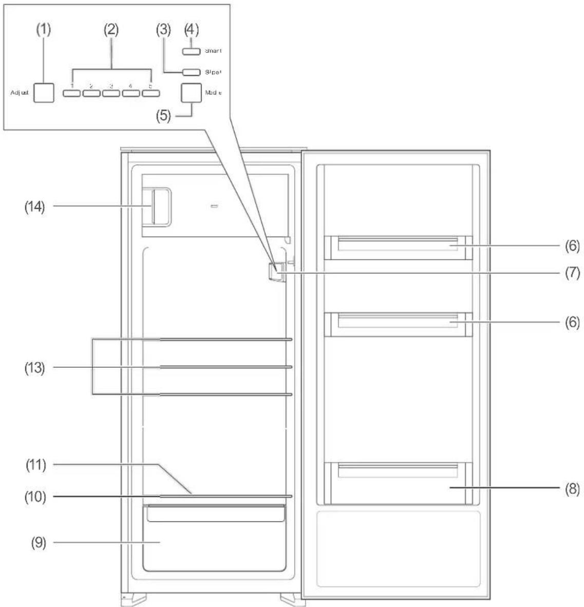 BLAUPUNKT 5CG24010 - Geräteteile / Bedienelemente - 1