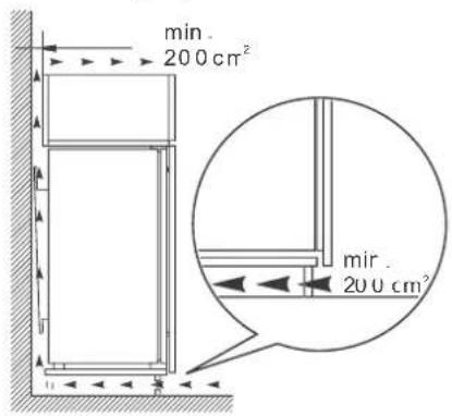 BLAUPUNKT 5CG24010 - Einbauschrank und Belüftung - 2