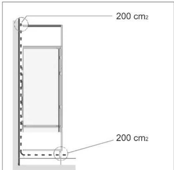 BLAUPUNKT 5CG22010 - Le caisson d'encastrement et la ventilation - 2