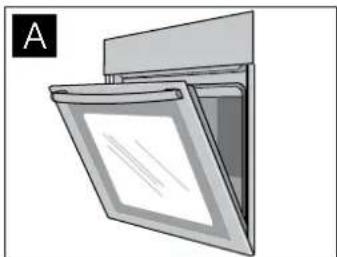 BLAUPUNKT 5CD33150 - Removing the appliance door - 2