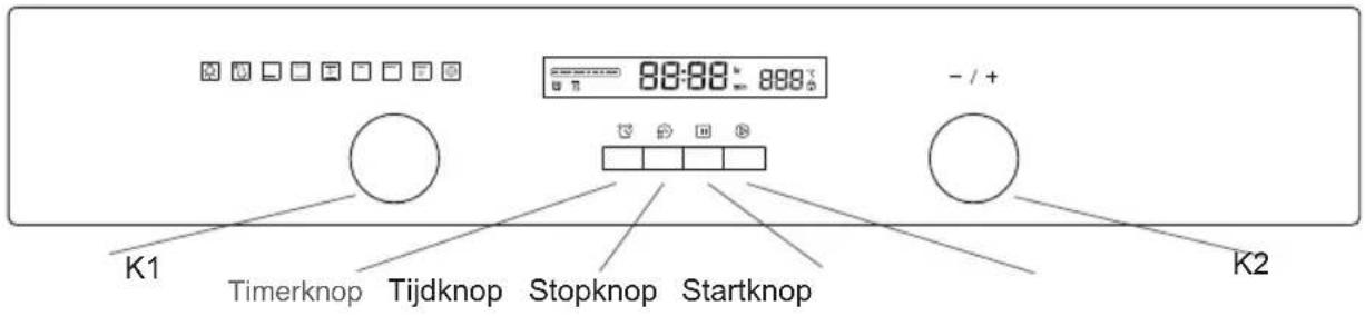 BLAUPUNKT 5BD36250 - PRODUCTBESCHRIJVING - 1