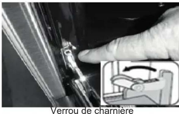 BLAUPUNKT 5BD36250 - Instructions d'installation de la bande de recouvrement de la porte et de l'ensemble du support rotatif - 6
