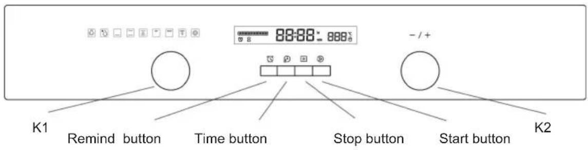 BLAUPUNKT 5BD36250 - DECLARATION OF COMPLIANCE - 2