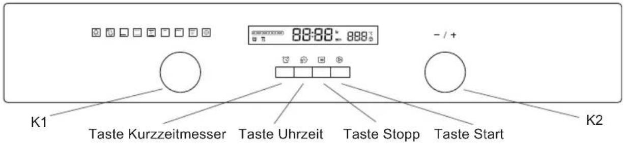 BLAUPUNKT 5BD36250 - PRODUKTBESCHREIBUNG - 1