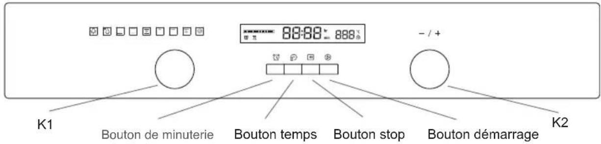 BLAUPUNKT 5BD36250 - DESCRIPTION DU PRODUIT - 1