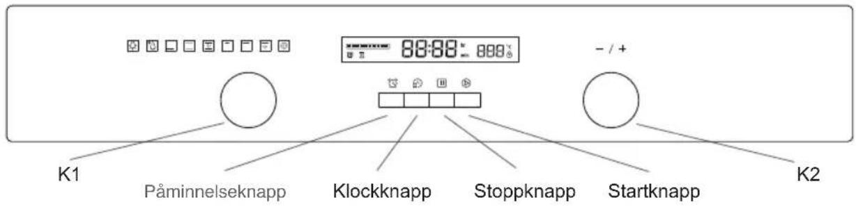 BLAUPUNKT 5BD36250 - FÖRSÄKRAN OM ÖVERENSSTÄMMELSE - 2
