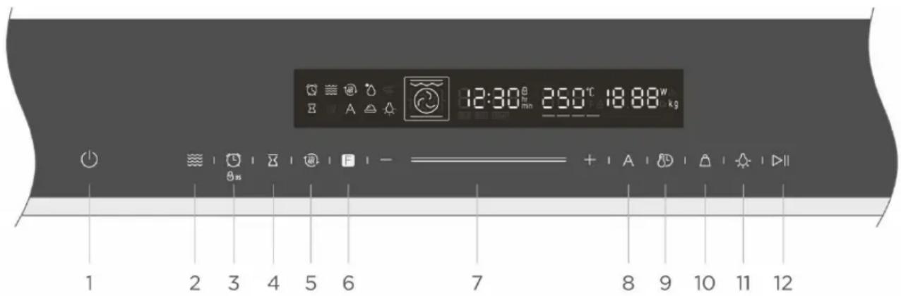 BLAUPUNKT 5B60M8690 - BEDIENELEMENTE - 1