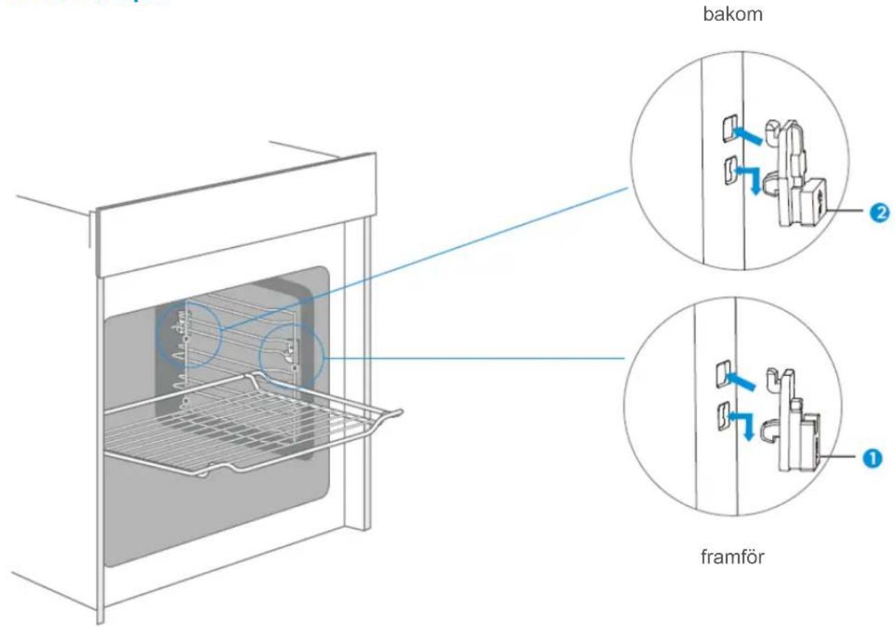 BLAUPUNKT 5B60M8690 - Användning av tillbehörsdelar - 1
