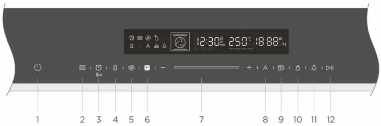 BLAUPUNKT 5B60M8690 - MANÖVERELEMENT - 1