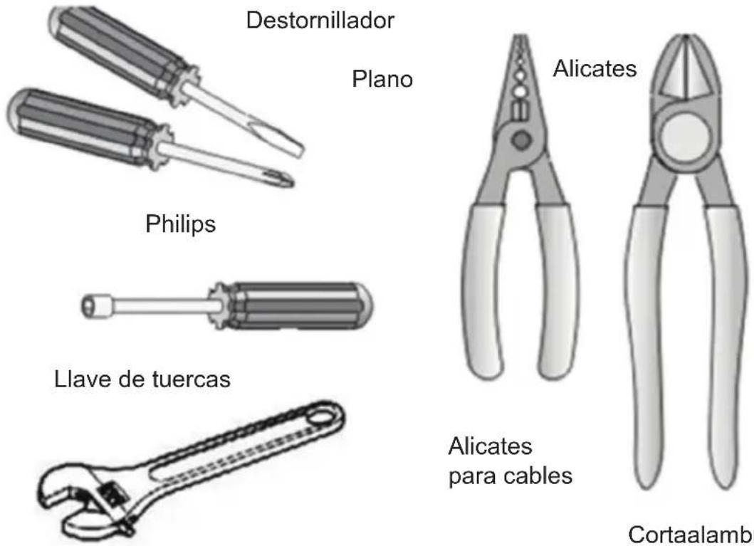 BLAUPUNKT 5B36P0250GB - Instrucciones para sustituir la cubierta del marco de la puerta y los soportes giratorios - 1