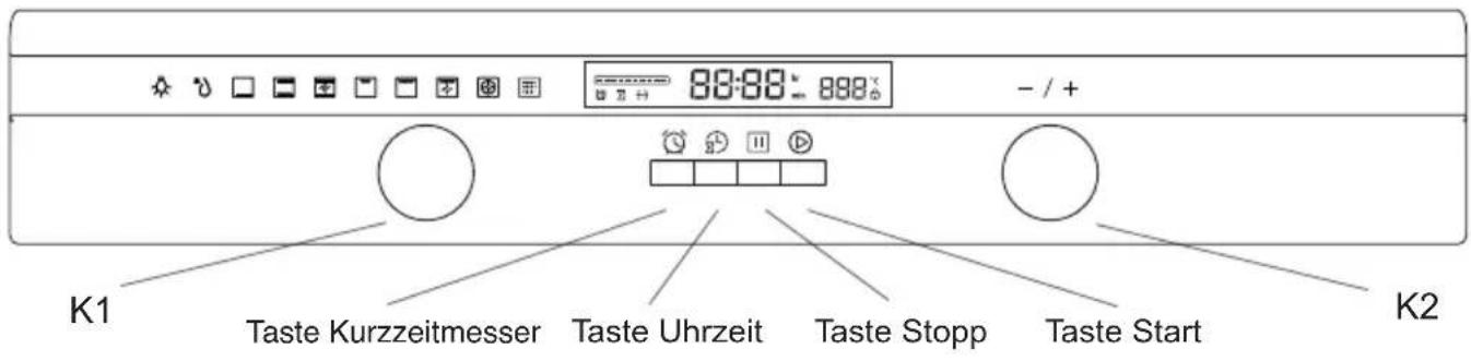 BLAUPUNKT 5B36P0250GB - PRODUKTBESCHREIBUNG - 1