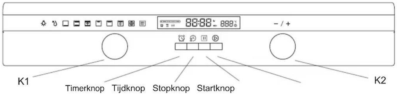BLAUPUNKT 5B36P0250GB - PRODUCTBESCHRIJVING - 1