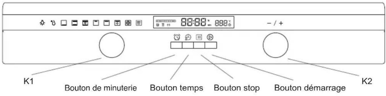 BLAUPUNKT 5B36P0250GB - Déclaration de CONFORMITE - 2