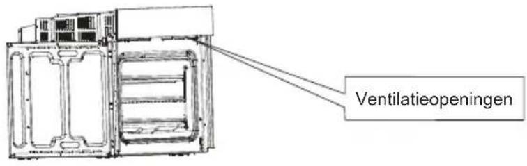 BLAUPUNKT 5B36P0250GB - VENTILATIEOPENINGEN - 1