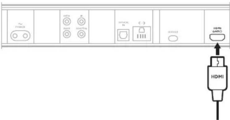 BOSE Smart Soundbar 900 - Opción 1 (preferida): HDMI eARC o ARC - 1